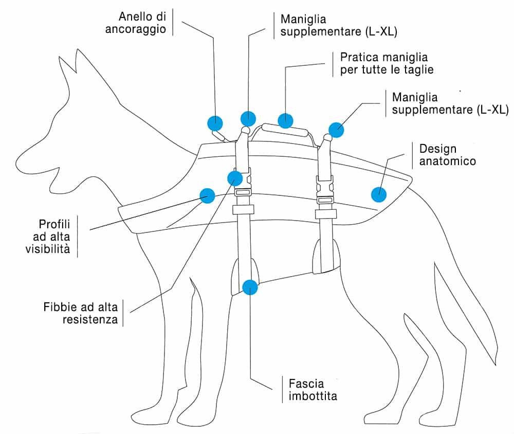 cressi-dog-giubbotto-salvagente-per-cani-dog-life-jacket